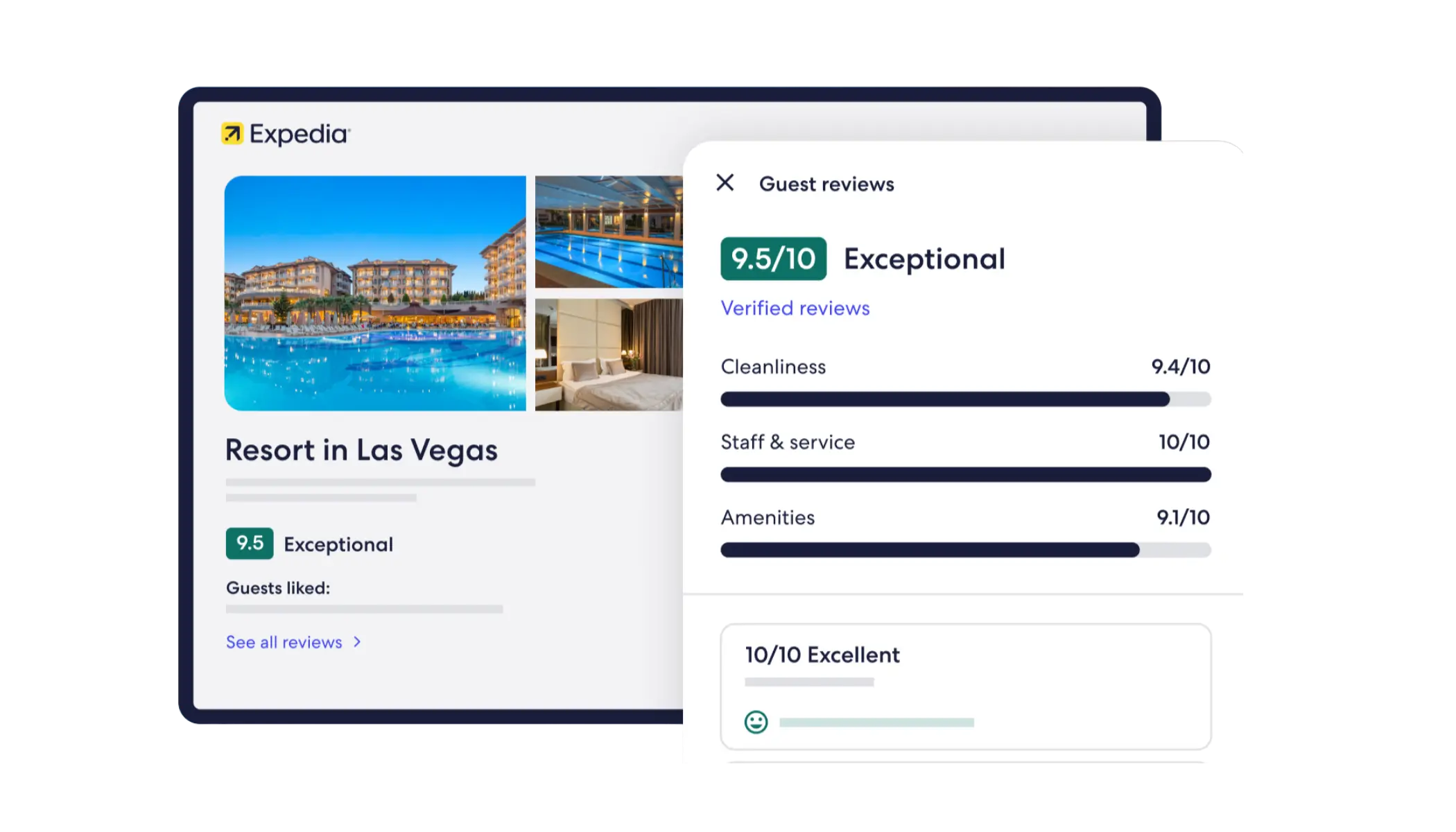 Expedia Guest Reviews